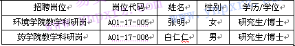 名单