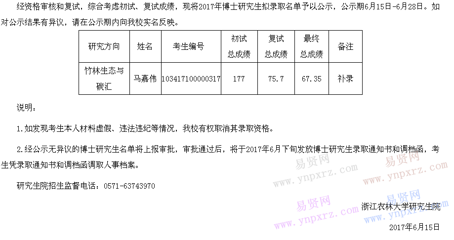 浙江农林大学2017年博士研究生拟录取名单公