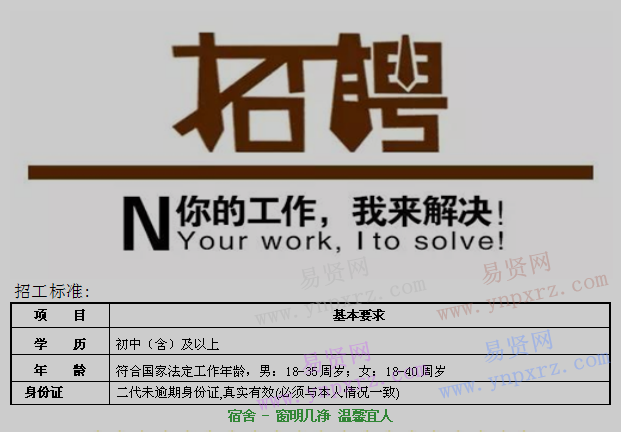 名單