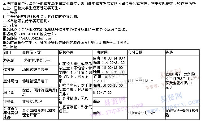 名單