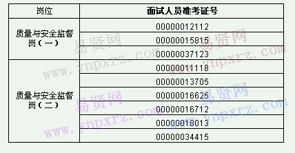 名单