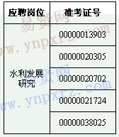 名单