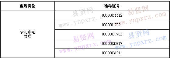 名单