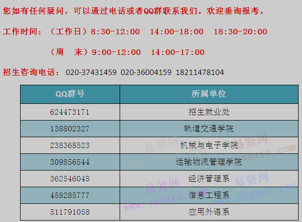 2017年廣州鐵路職業(yè)技術(shù)學(xué)院招生QQ