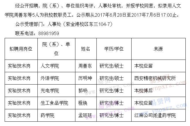 浙江大学2017年拟录用人员名单公示十