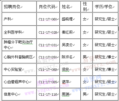 名单