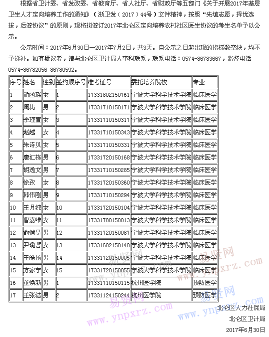 名单