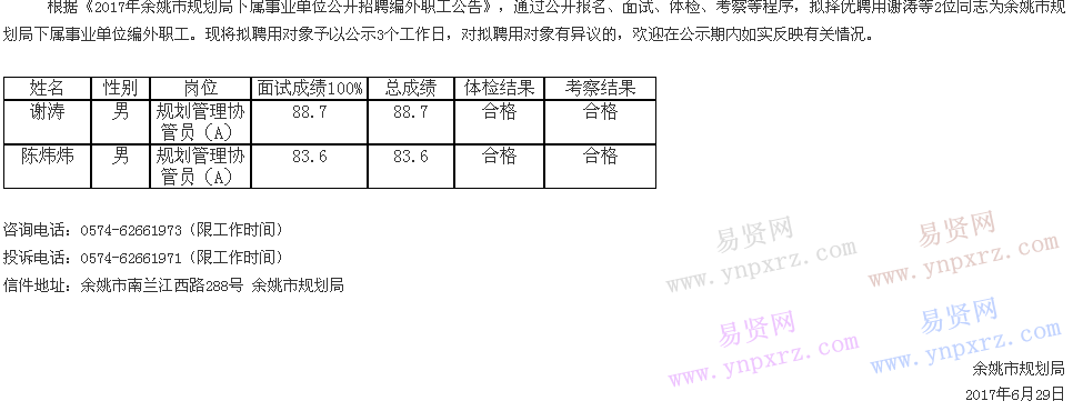 名单