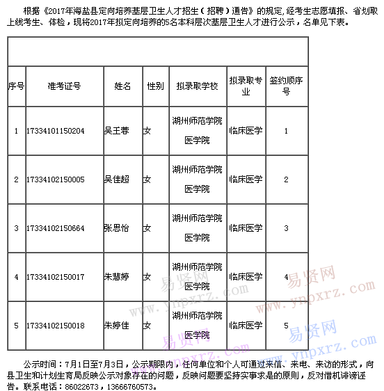 名单