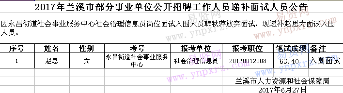 名单