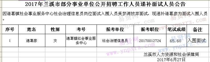 名单