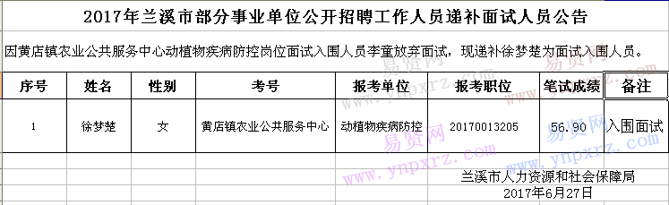 名单