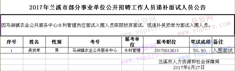 名单