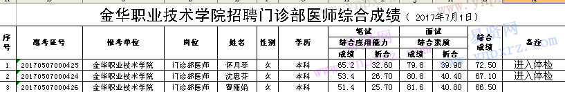 名单