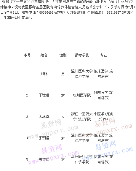 名单