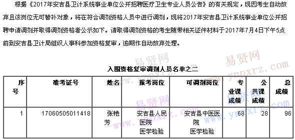 名单