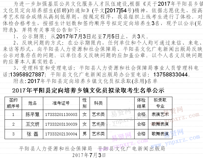 名单