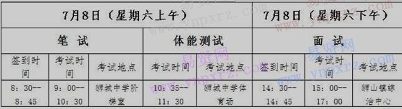 2017年佛山市南海區(qū)獅山鎮(zhèn)招聘流管專管員考試通知