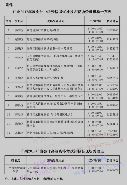 2017年广州市财政局全国会计专业技术中/高级资格考试补报名通知