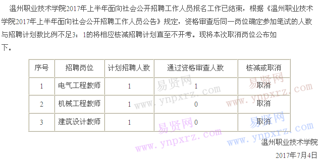 名单