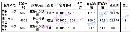 名单