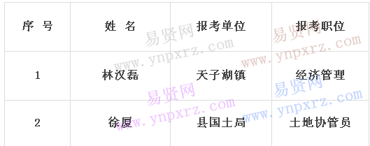 名单