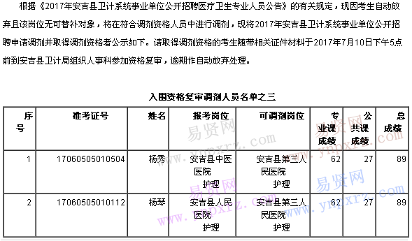 名单