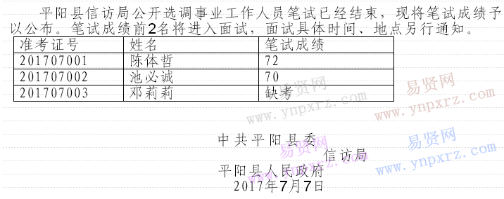 名单