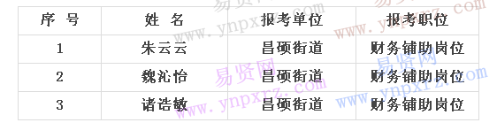 名单