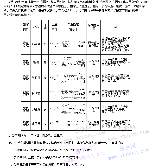 名单