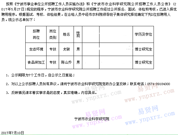 名单