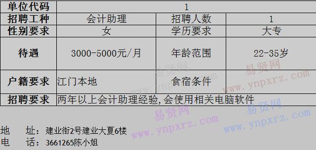 2017年江門市蓬江區(qū)貫強蓄電池有限公司招聘會計助理啟事