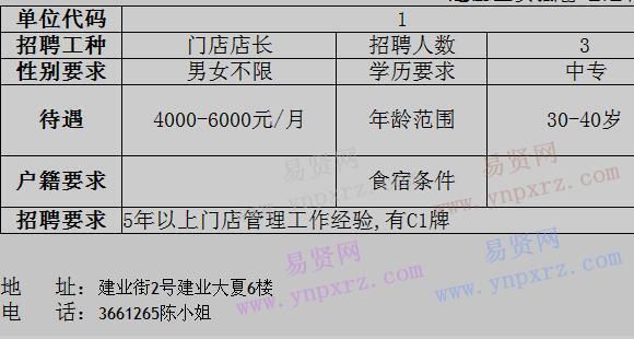 2017年江門市蓬江區(qū)貫強(qiáng)蓄電池有限公司招聘門店店長啟事