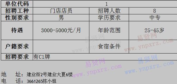 2017年江門市蓬江區(qū)貫強(qiáng)蓄電池有限公司招聘門店店員啟事