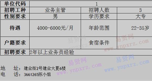 2017年江門市蓬江區(qū)貫強(qiáng)蓄電池有限公司招聘業(yè)務(wù)主管啟事