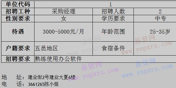 2017年江門(mén)市蓬江區(qū)貫強(qiáng)蓄電池有限公司招聘采購(gòu)經(jīng)理啟事