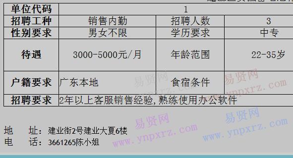 2017年江門市蓬江區(qū)貫強(qiáng)蓄電池有限公司招聘銷售內(nèi)勤啟事