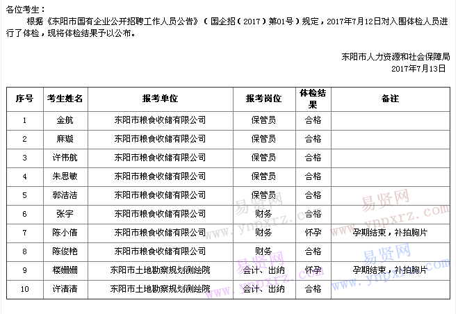 东阳招聘信息_浙江东阳招工招聘信息 一(4)