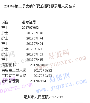 名单