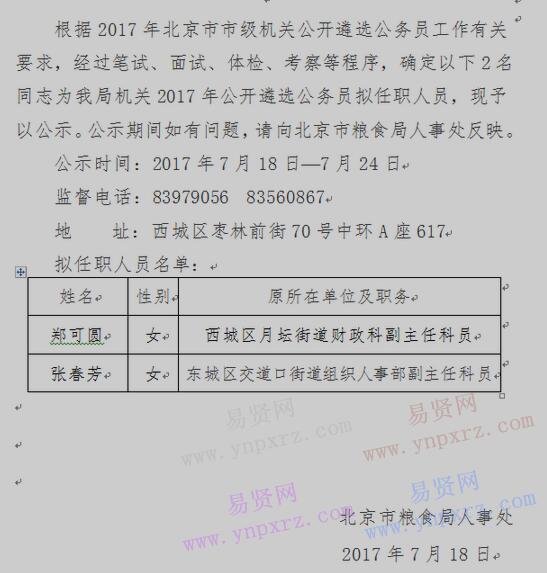 2017年北京市粮食局遴选公务员拟任职人员公示
