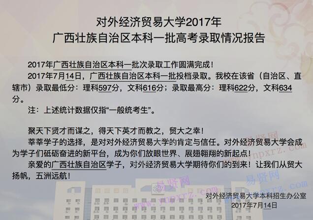 2017年对外经济贸易大学广西壮族自治区本科一批高考录取情况报告