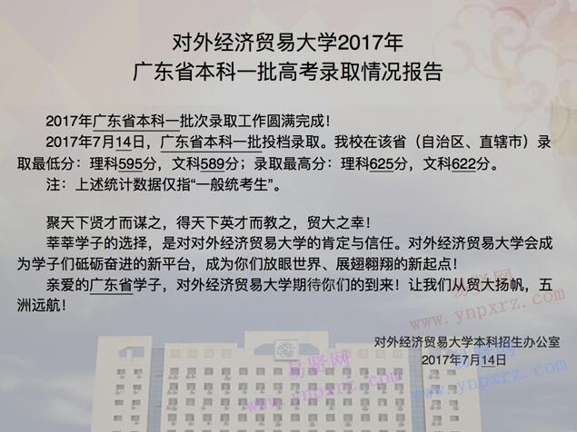 2017年对外经济贸易大学广东省本科一批高考录取情况报告