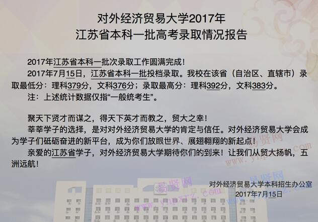 2017年对外经济贸易大学江苏省本科一批高考录取情况报告