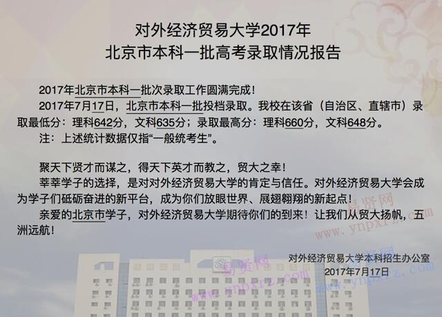 2017年对外经济贸易大学北京市本科一批高考录取情况报告