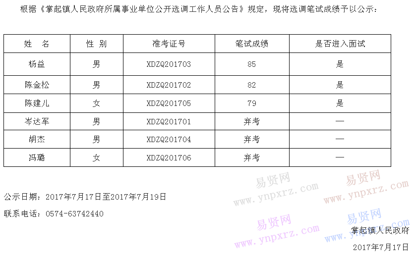 掌起镇人口_掌起镇开展流动人口服务管理法律知识竞赛