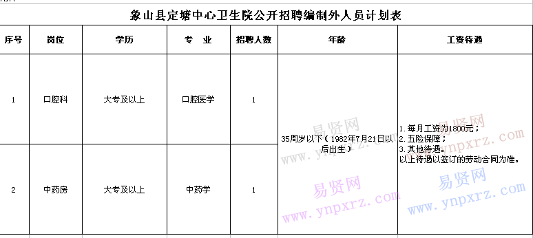 象山定塘隔岸人口_光公园),横贯象山、后县山、梅峰山、金牛山等山体,贯穿五