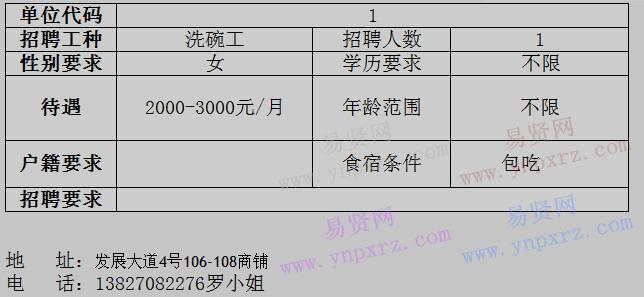 2017年江門市蓬江區(qū)小確幸茶餐廳招聘洗碗工啟事