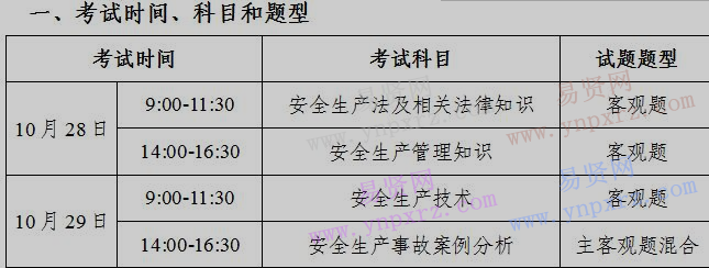 2017年广州市人事考试中心注册安全工程师执业资格考试有关事项通知