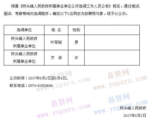 慈溪桥头镇人口_慈溪大力整治废塑料行业