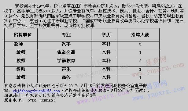 2017年江門市新會機電職業(yè)技術學校招聘啟事